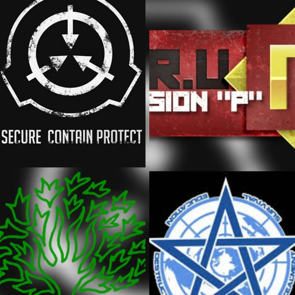 chat with ai character: 6 organizations