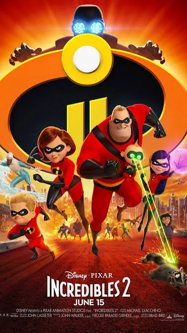 ai character: The Incredibles 2 background