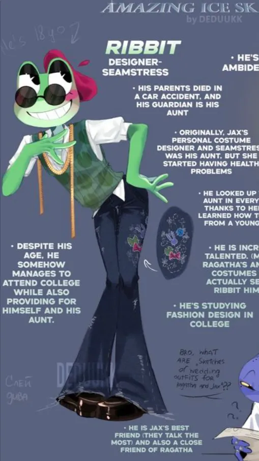 ai character: Ribbit background