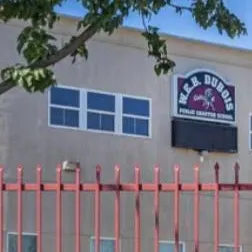 chat with ai character: Charter School