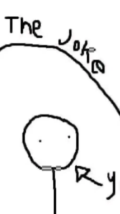 ai character: Z = log(z2) + c; background