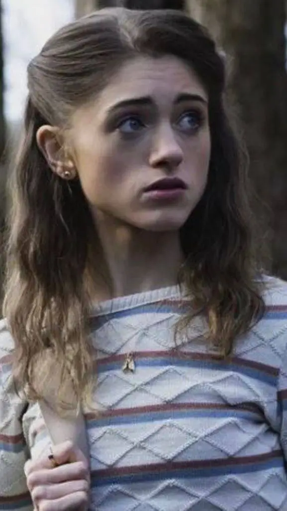 ai character: Nancy Wheeler background