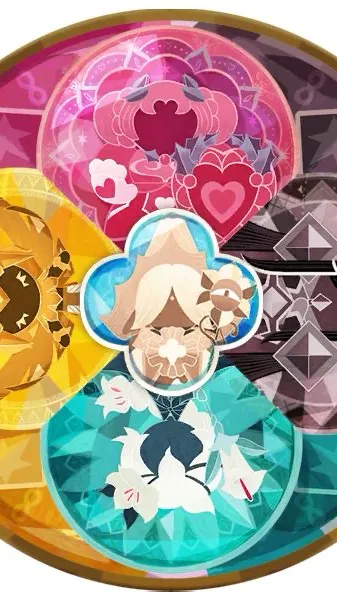 ai character: Ancient Cookies RP background
