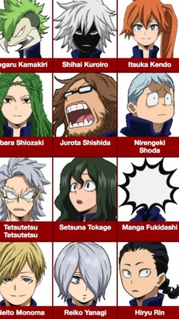 ai character: Class 1-B background