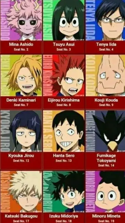 ai character: MHA pick me background