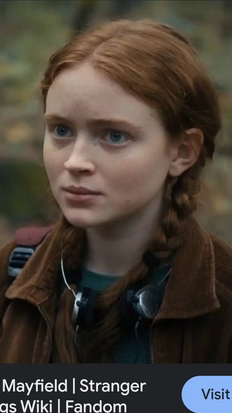 ai character: Max background