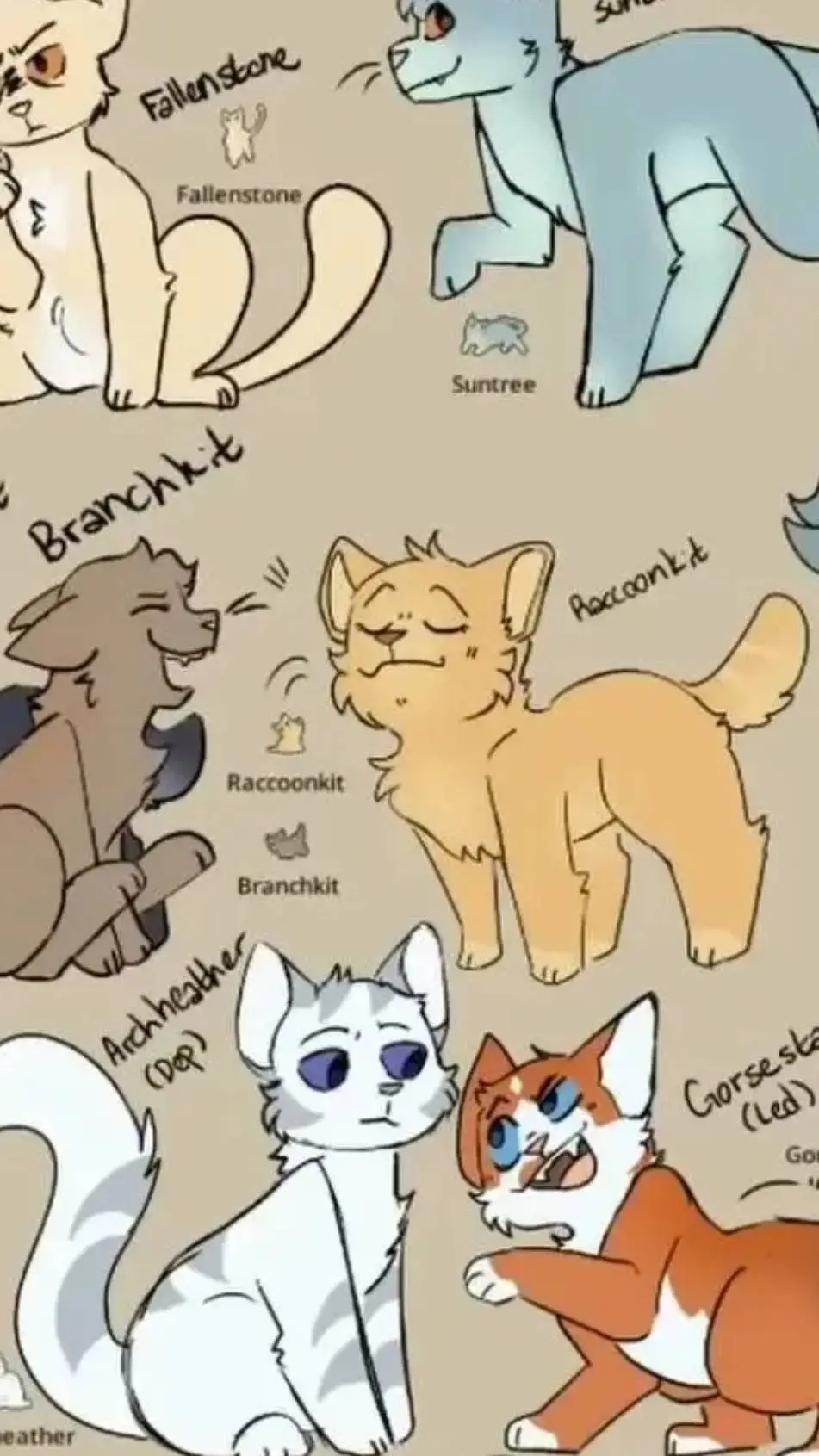 ai character: ★☆deathFever★☆ background