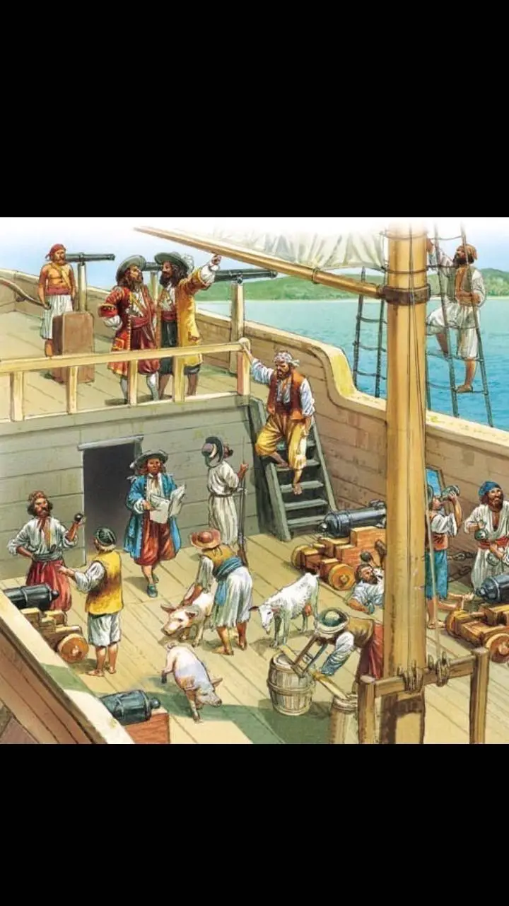 ai character: Pirate crew background