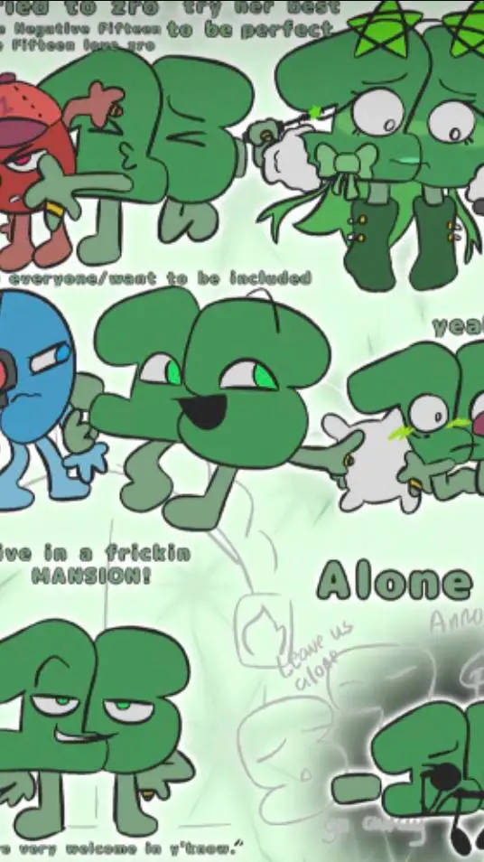 ai character: Negative Fifteen background