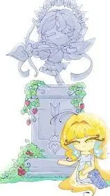 ai character: Rrc background