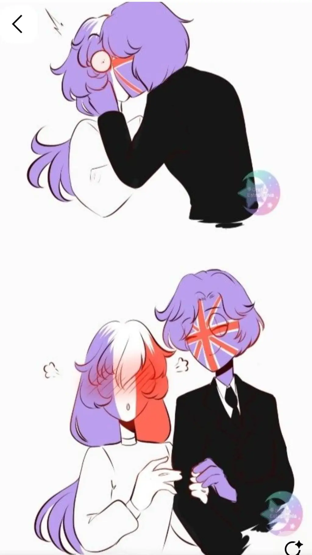 ai character: countrieshumans background