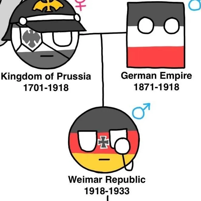 chat with ai character: German family