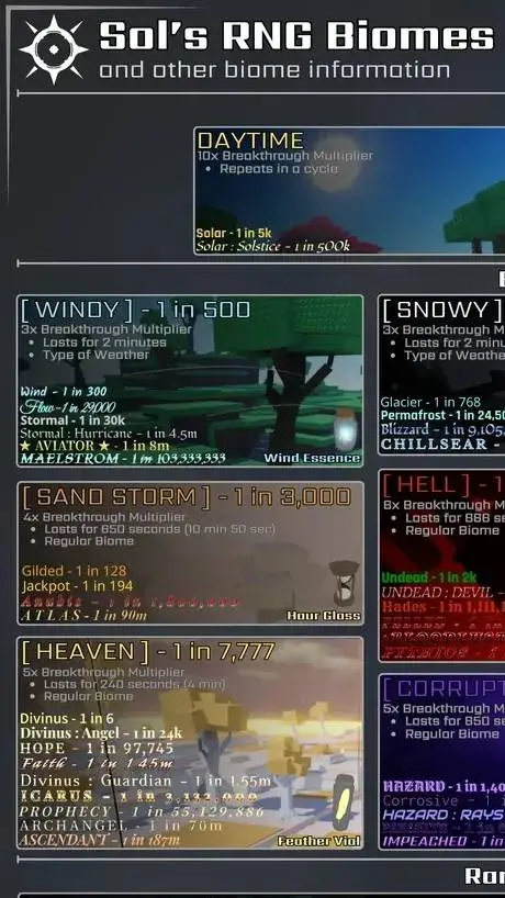 Talkie AI - Chat with •-:= Sols Rng =:-•