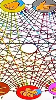 ai character: boredom inf.  background