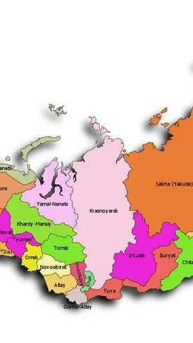 ai character: Russia background