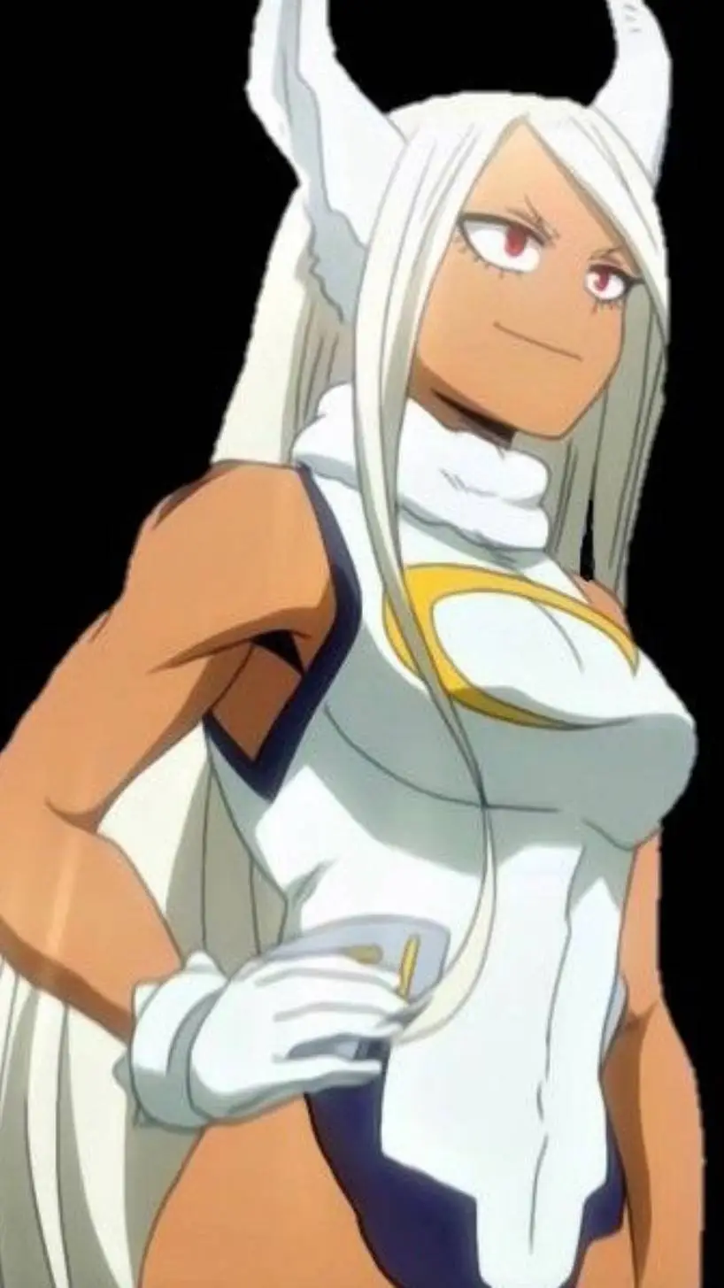 ai character: Mirko background
