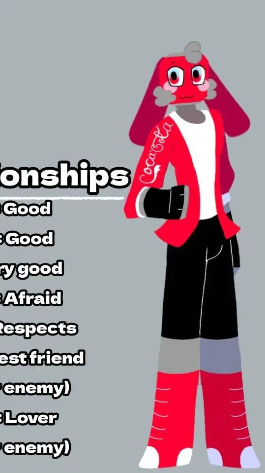 ai character: coka(you) background