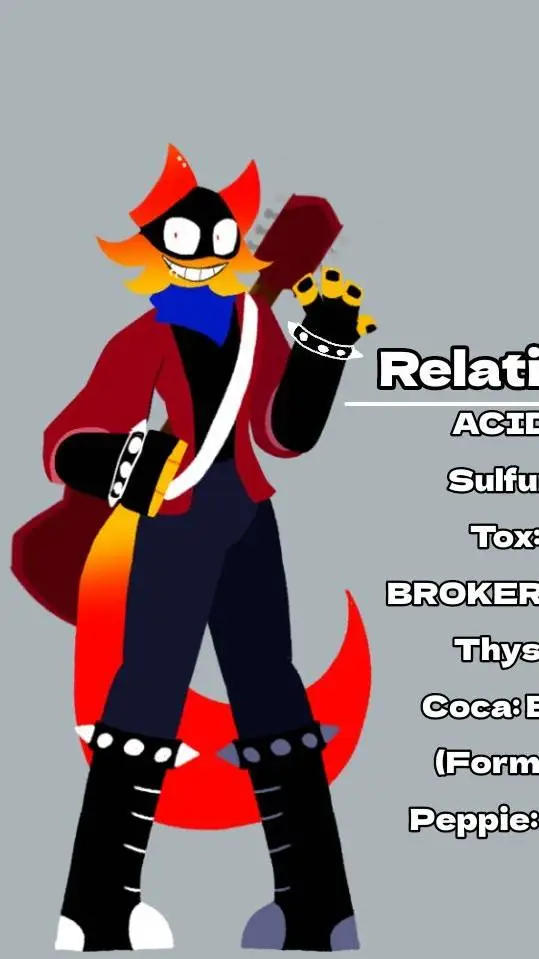 ai character: animus background
