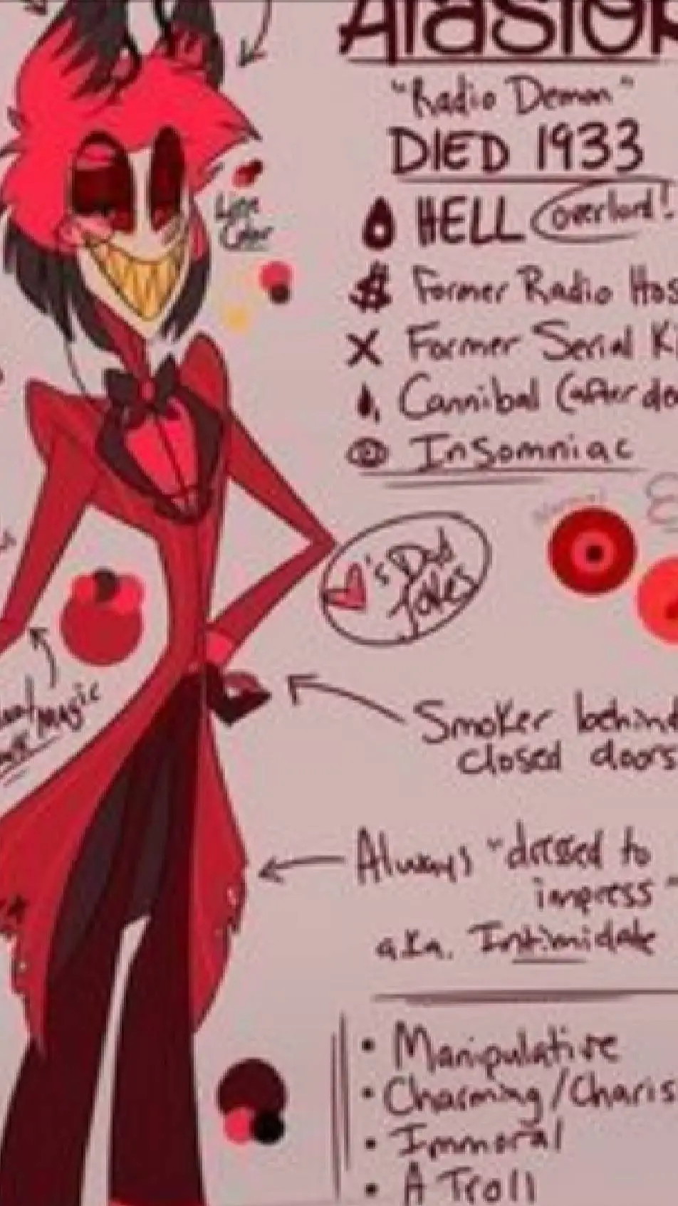 ai character: Alastor background