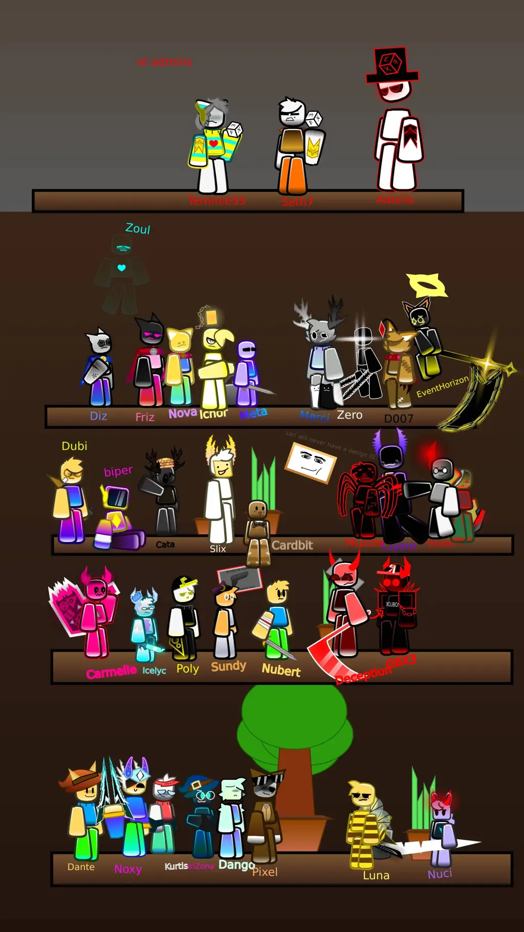 ai character: Server #2 background