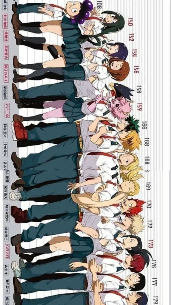 ai character: MHA DORMS background