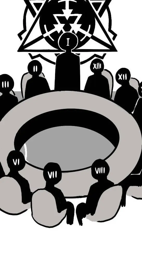 ai character: the 05 council background