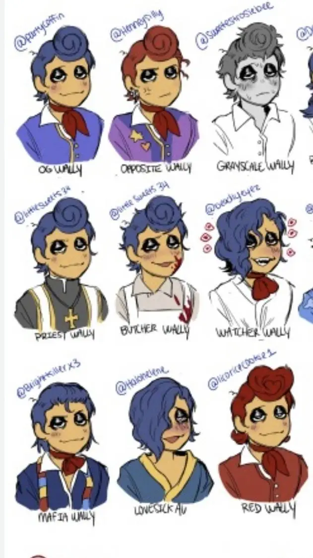 ai character: Wally au's  background