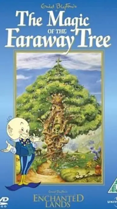ai character: Magic Faraway Tree background