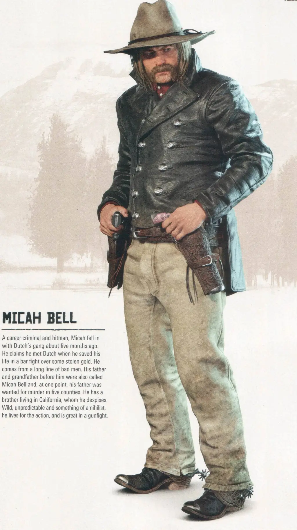 ai character: Micah Bell background