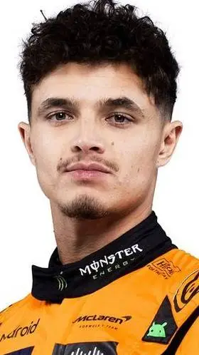 ai character: Lando Norris background