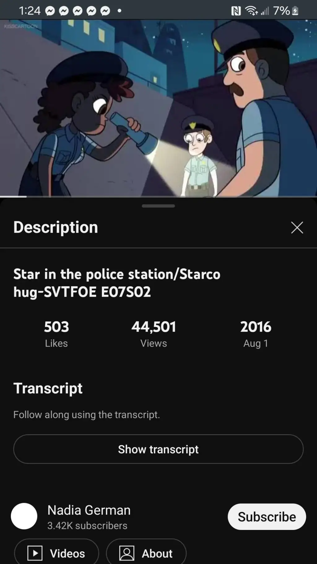 ai character: Police Officers background