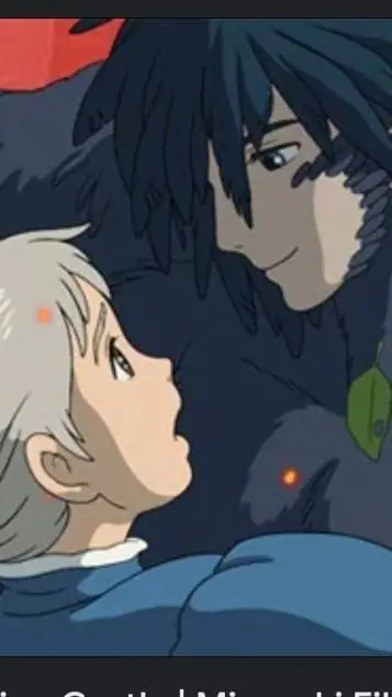 ai character: howl background