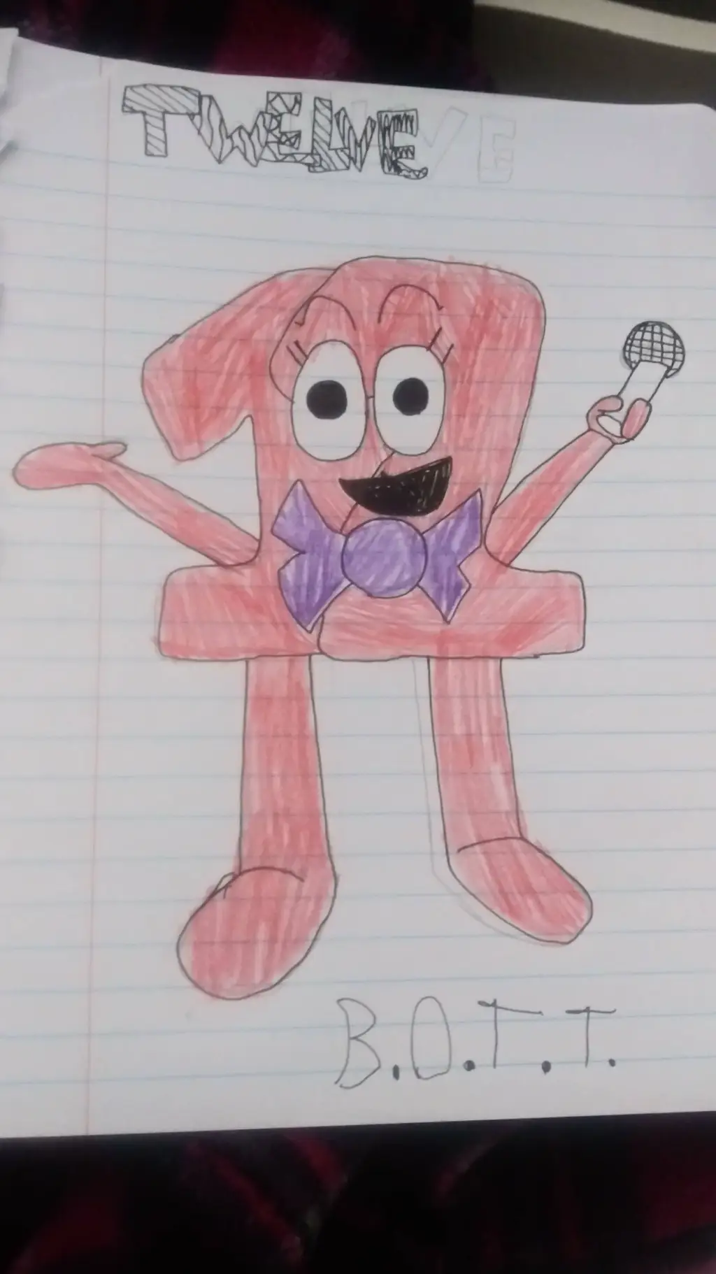 ai character: Twelve background