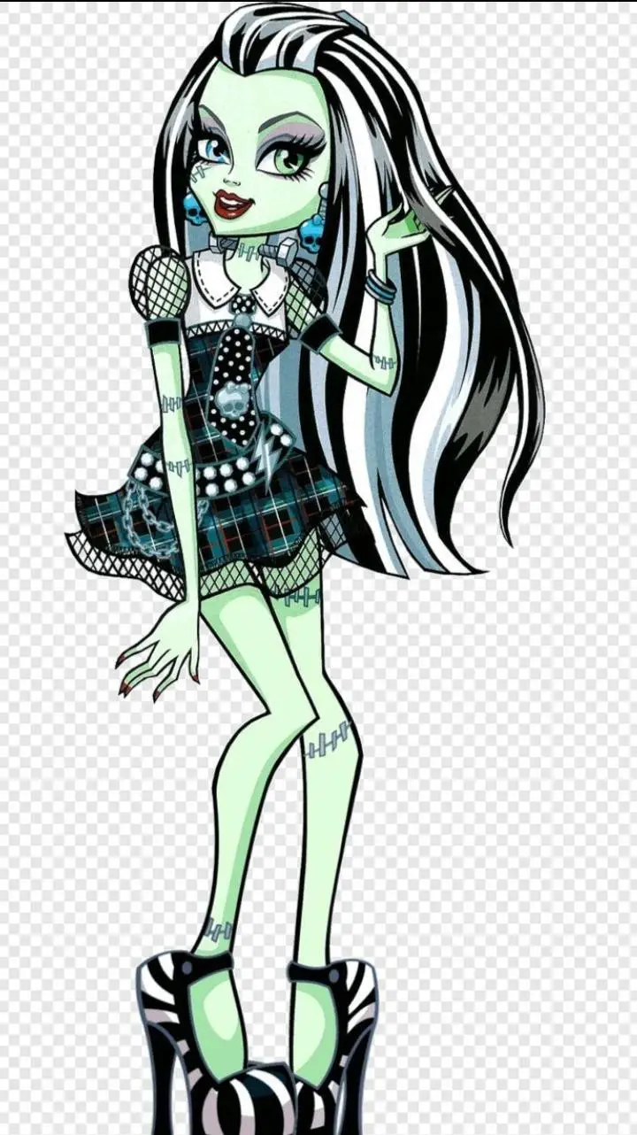 ai character: Frankie Stein background