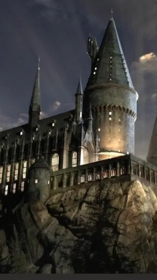 ai character: Hogwarts background