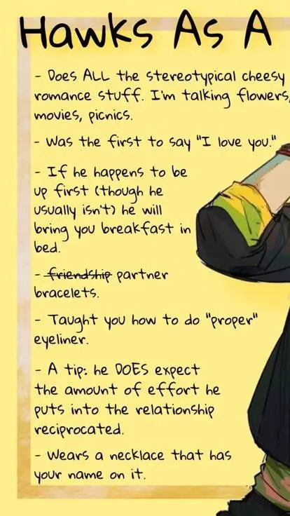 ai character: hawks boyfriend background