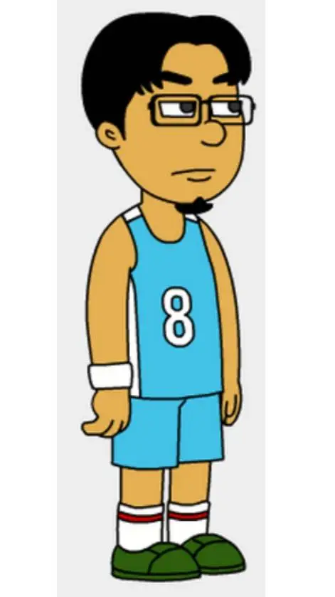 ai character: Sayedul  background