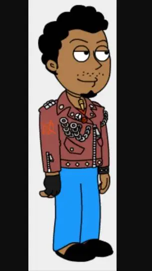 ai character: Alvaro background