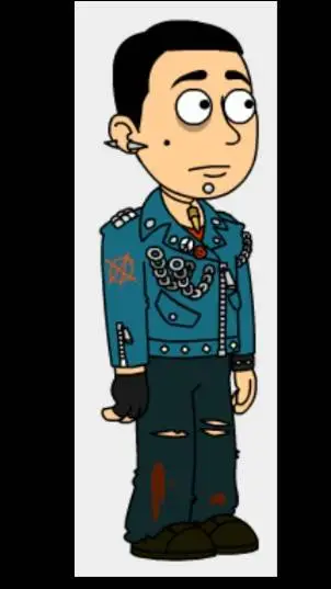 ai character: Axel background