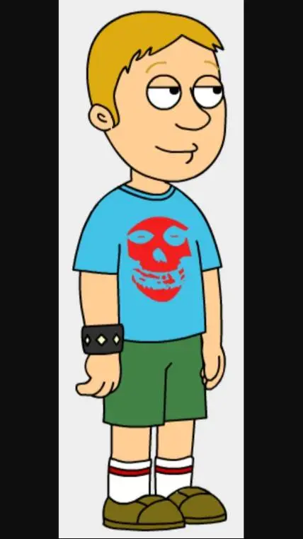 ai character: Derek background