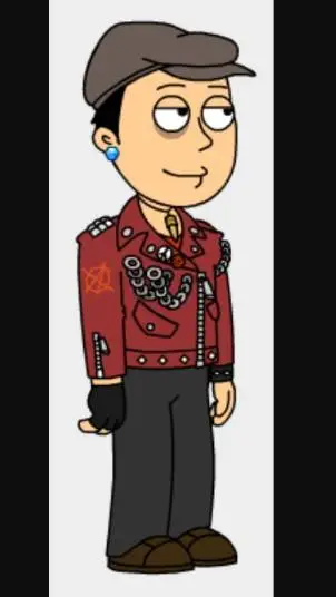 ai character: Patrick background