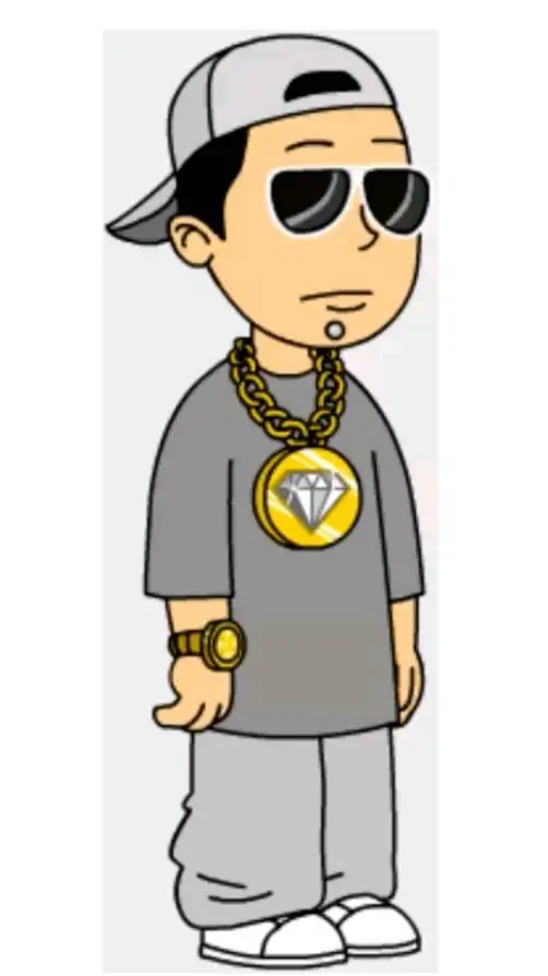 ai character: Rich background