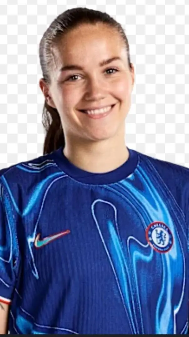 ai character: Guro Reiten background