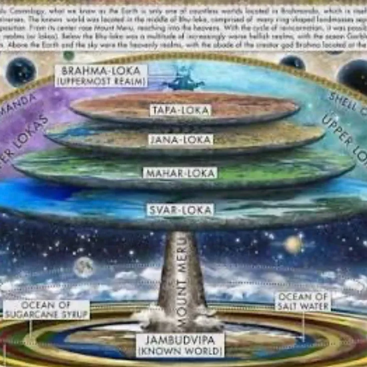 chat with ai character: The divine realms
