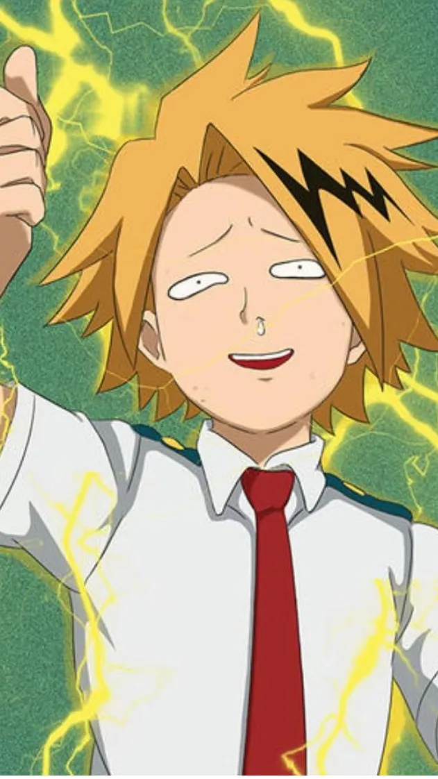 ai character: Denki happy b-day background