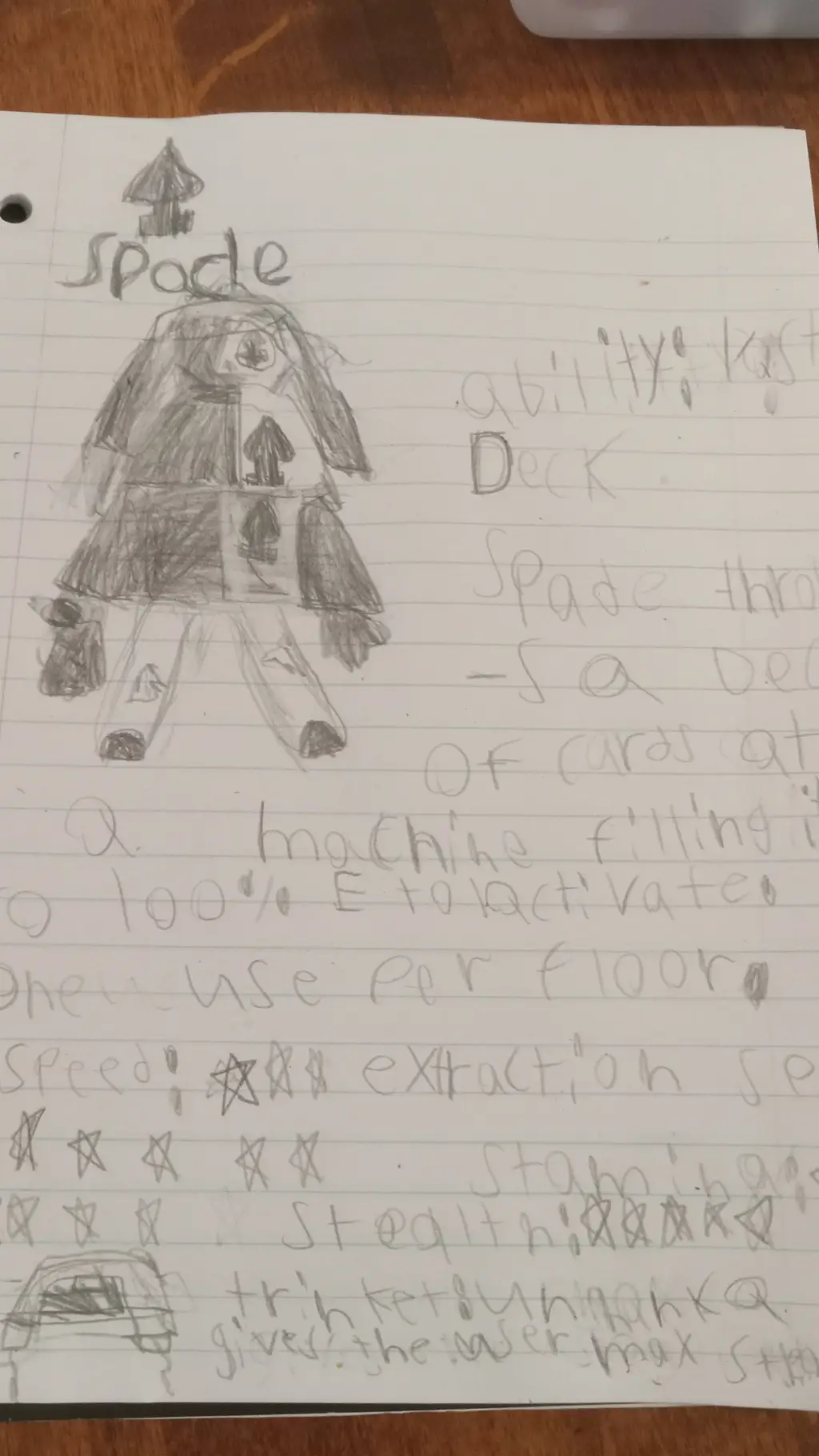 ai character: ♤SPADE♤/dw oc background