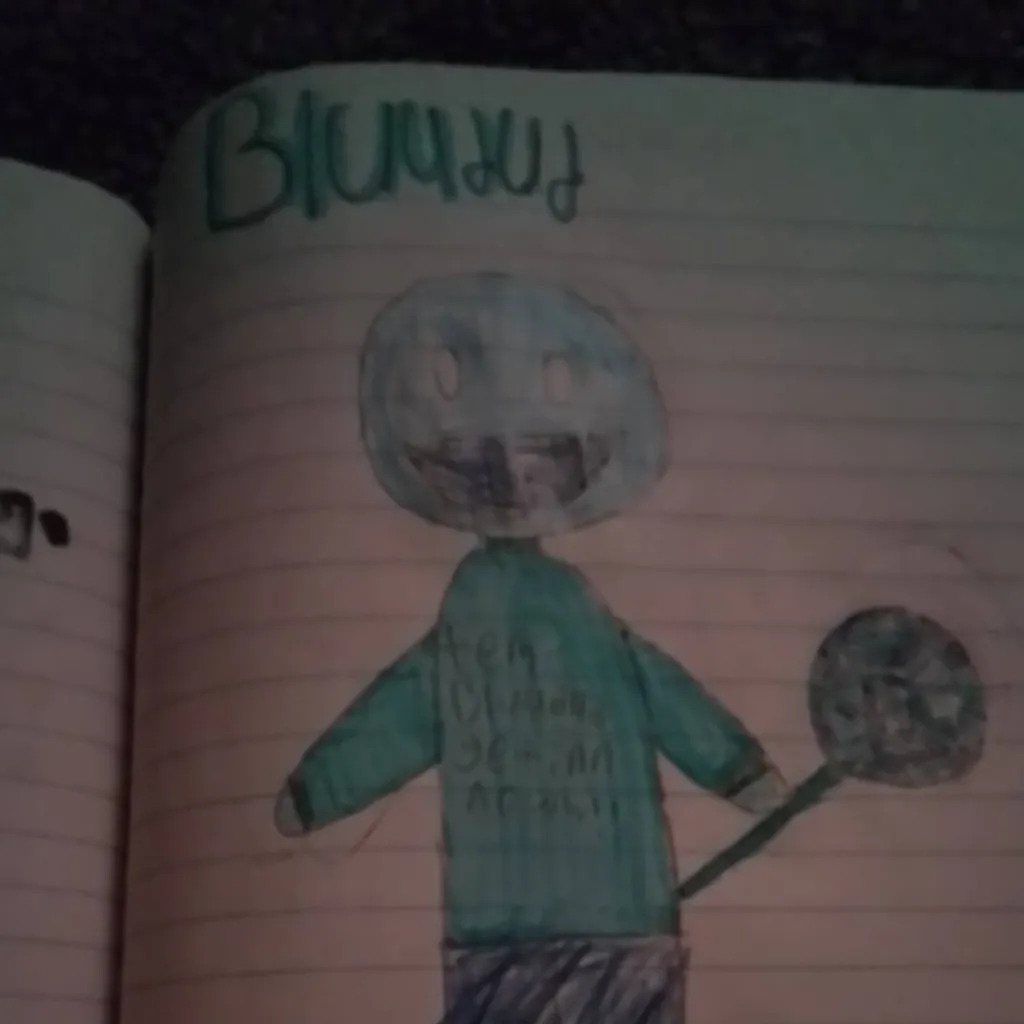 chat with ai character: Bluudud