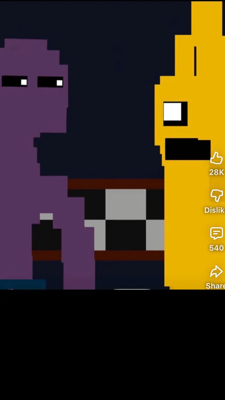 ai character: Fnaf  background