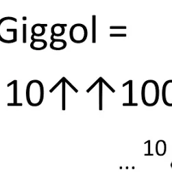chat with ai character: Giggol (Googology)