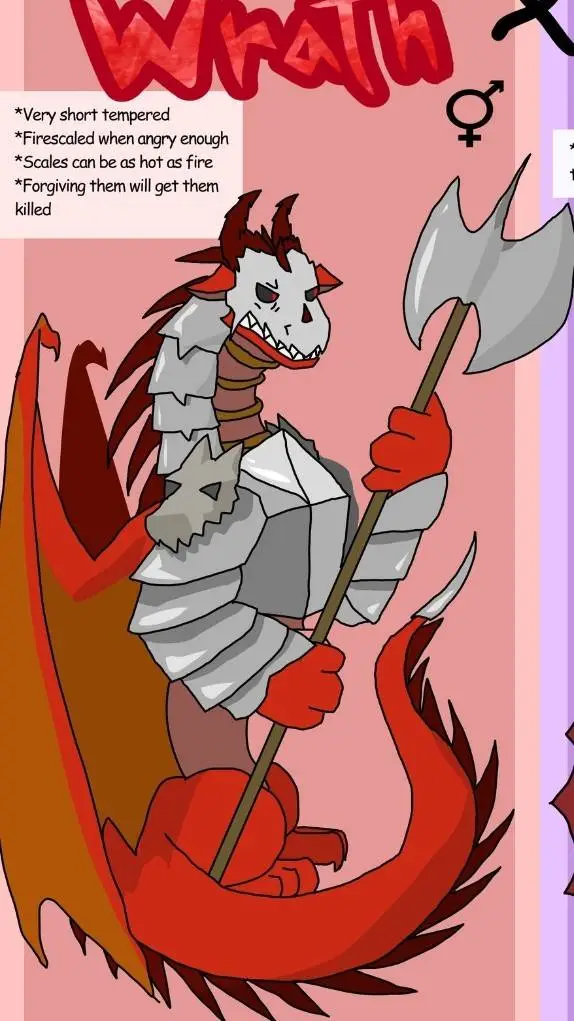ai character: wrath background